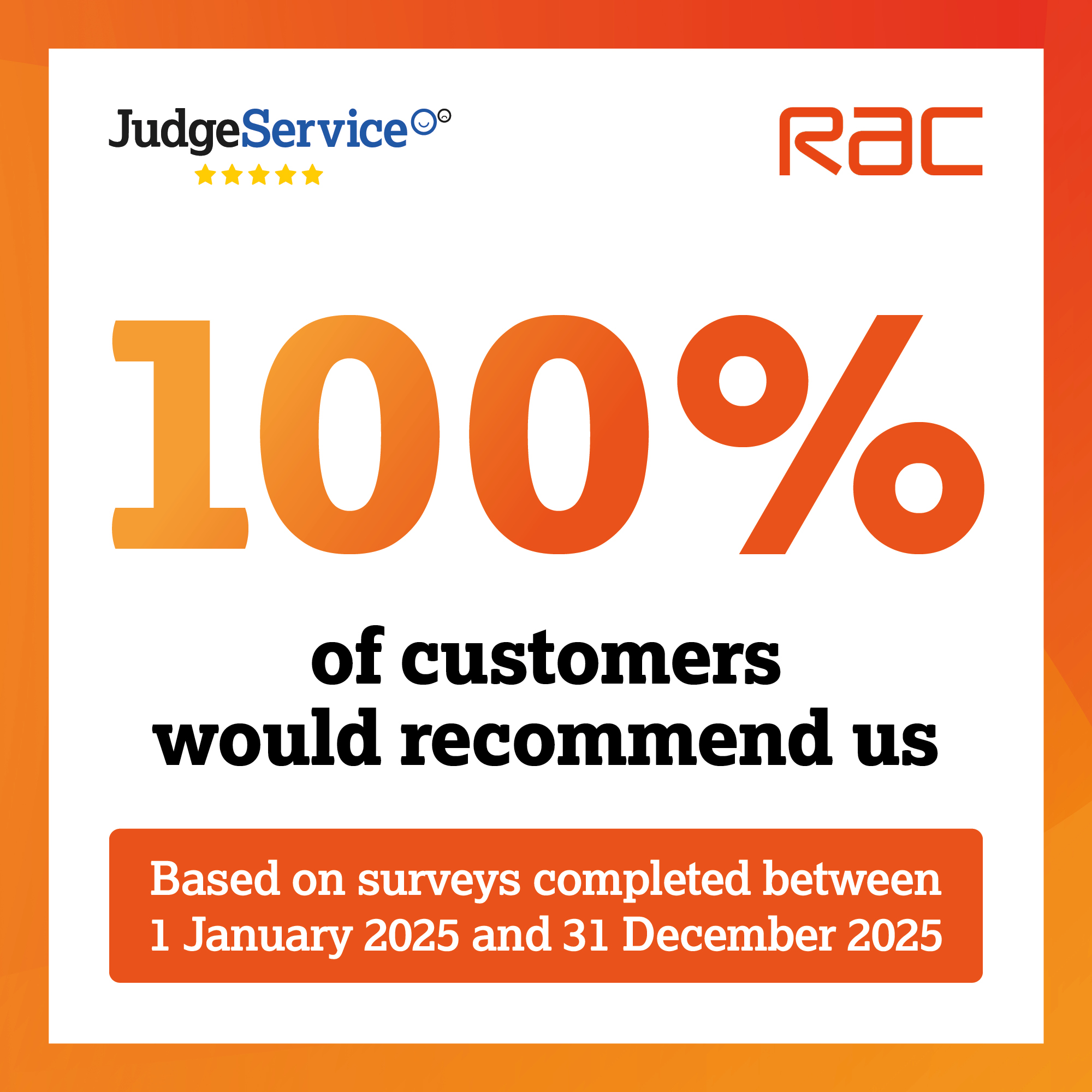 JudgeServices 100%
